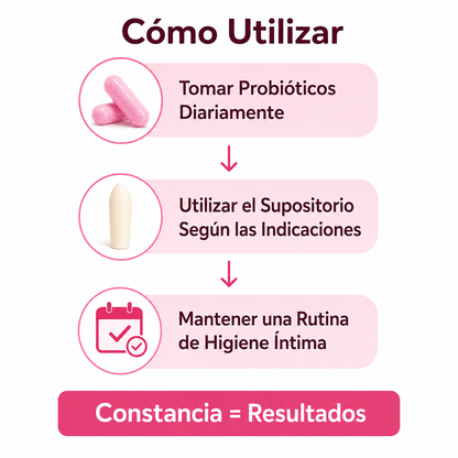 Kit Íntimo Femenino 2 en 1