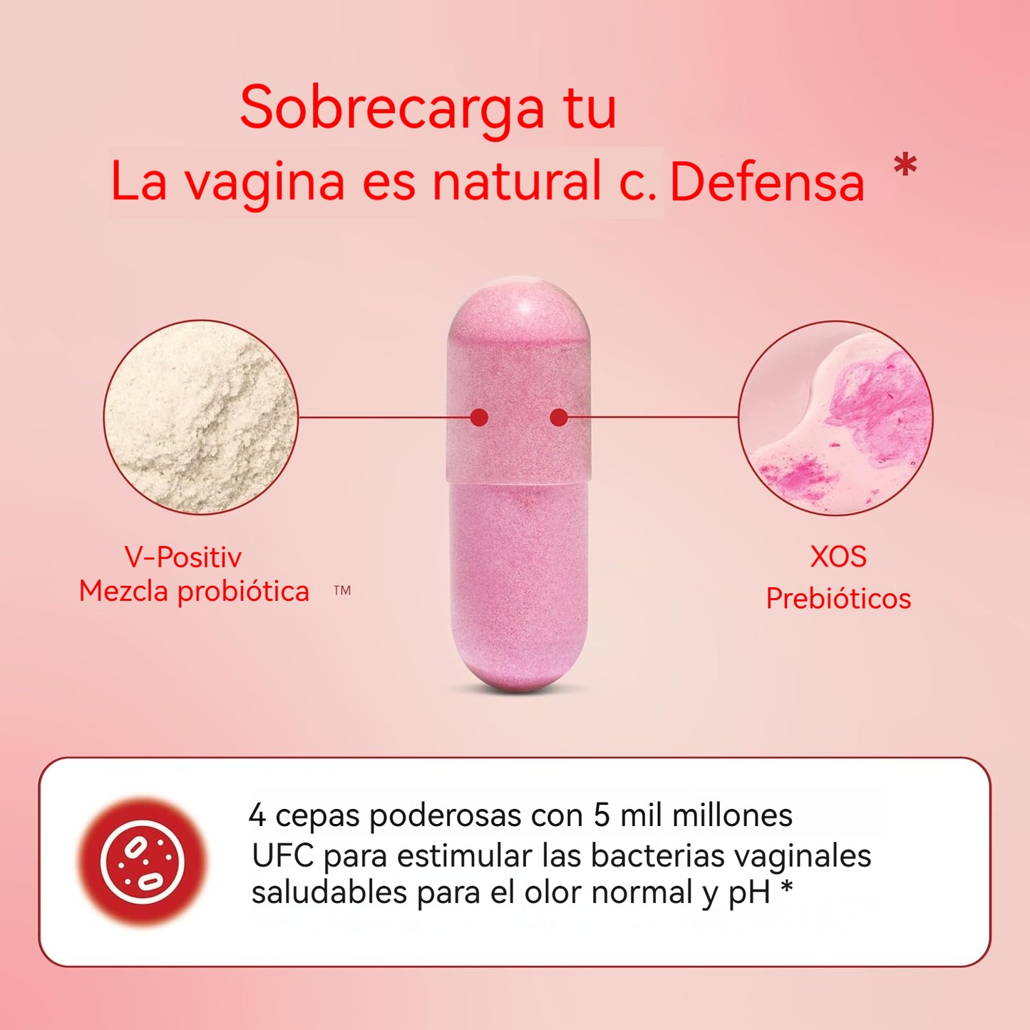 Cápsulas probióticas vaginales