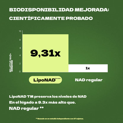 Suplementos de NAD+ para la energía, la concentración y el antienvejecimiento de la piel